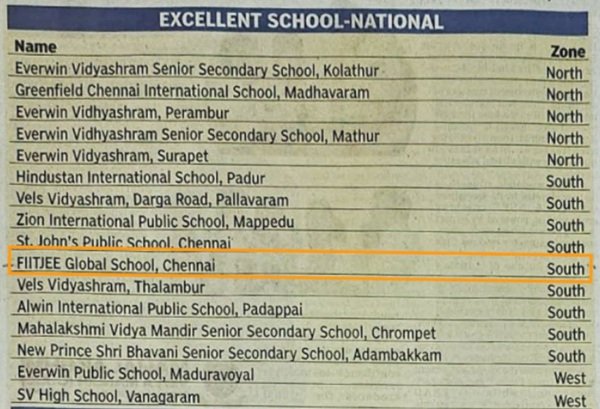 FIITJEE-Global-School-Chennai-Recognised-as-Excellent-School-at-National-Level-at-Times-Education-Icons-2025-26.jpg