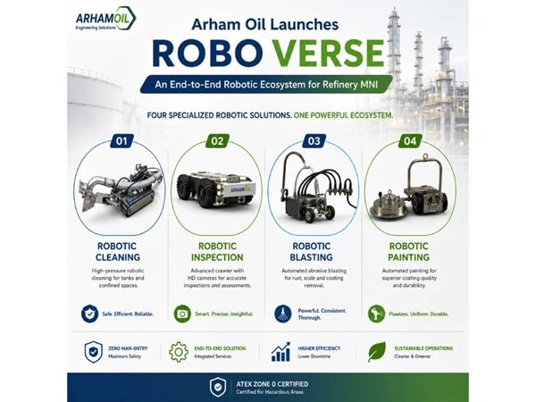 Arham-Oil-Launches-Robo-Verse.jpg